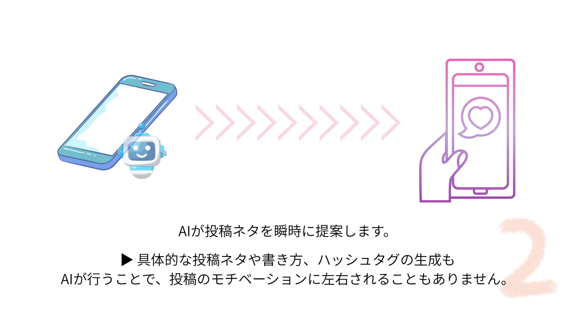 AIネタ・台本生成のイメージ画像
